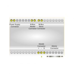 Chuyển đổi tín hiệu Multi MBUS Modbus