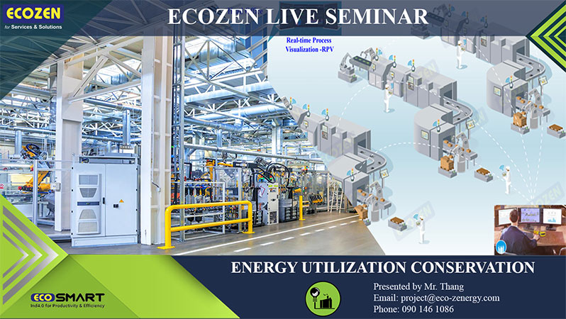 Giải pháp giám sát năng lượng sử dụng hiệu quả