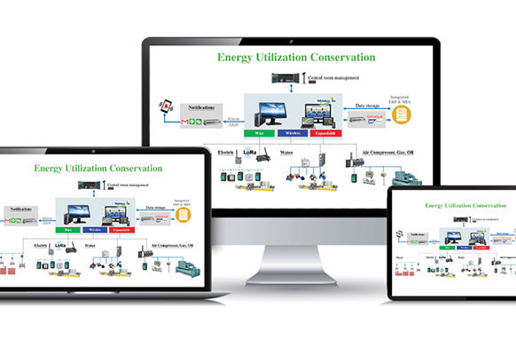 ECO-SMART