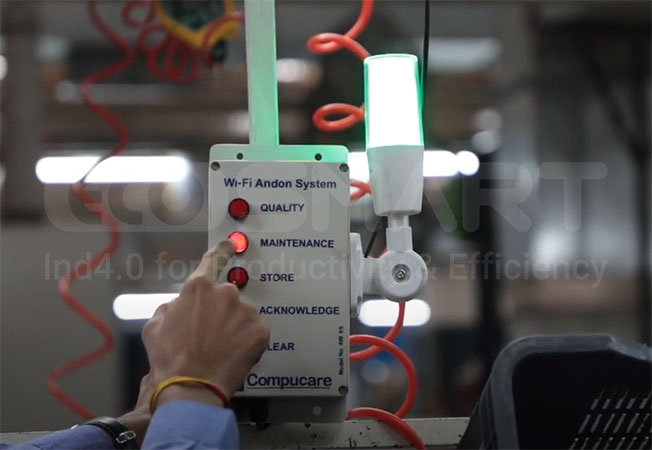 Hệ thống Andon là gì?