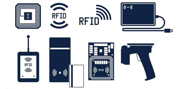 Công nghệ RFID là gì?