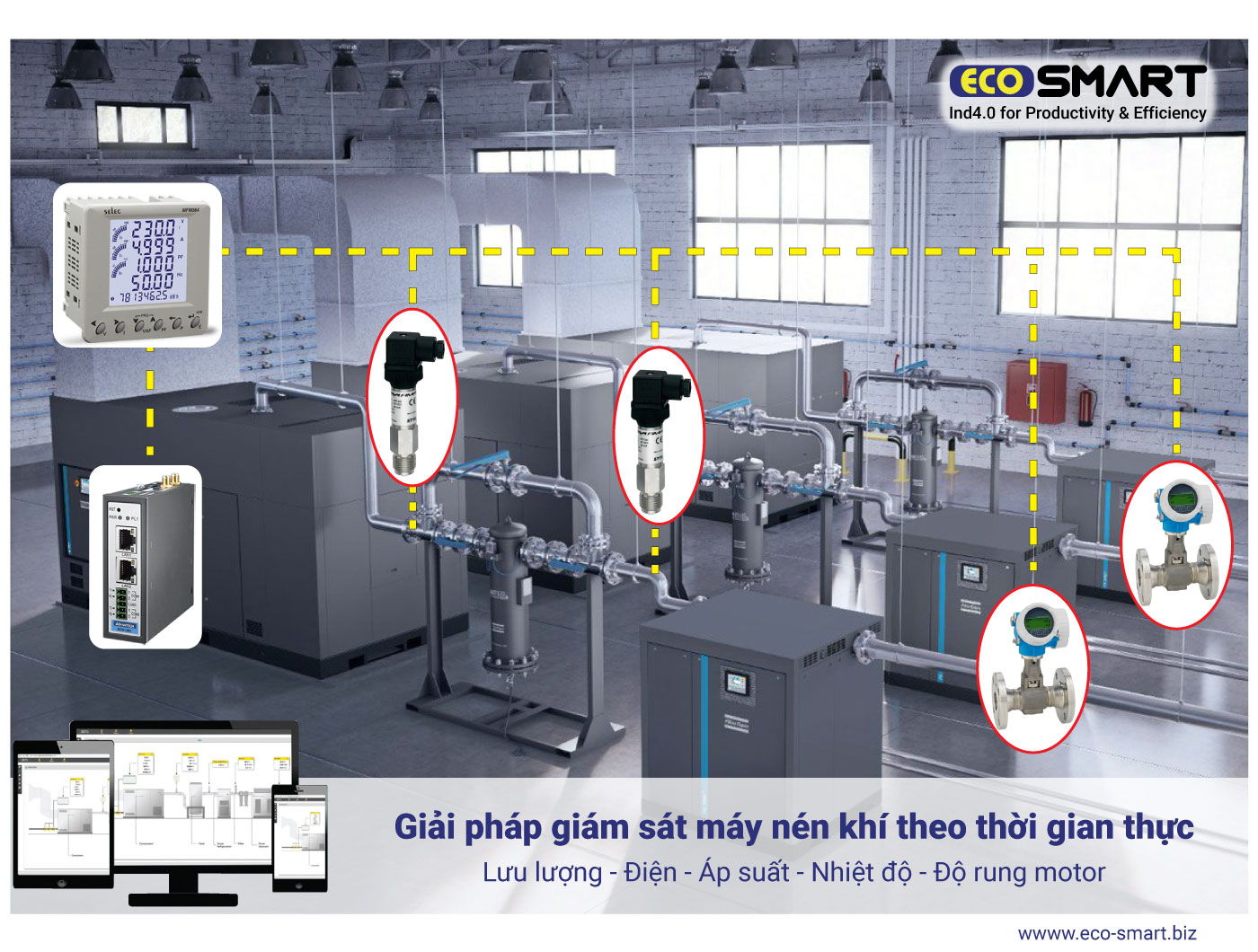 Giải pháp giám sát máy nén khí theo thời gian thực