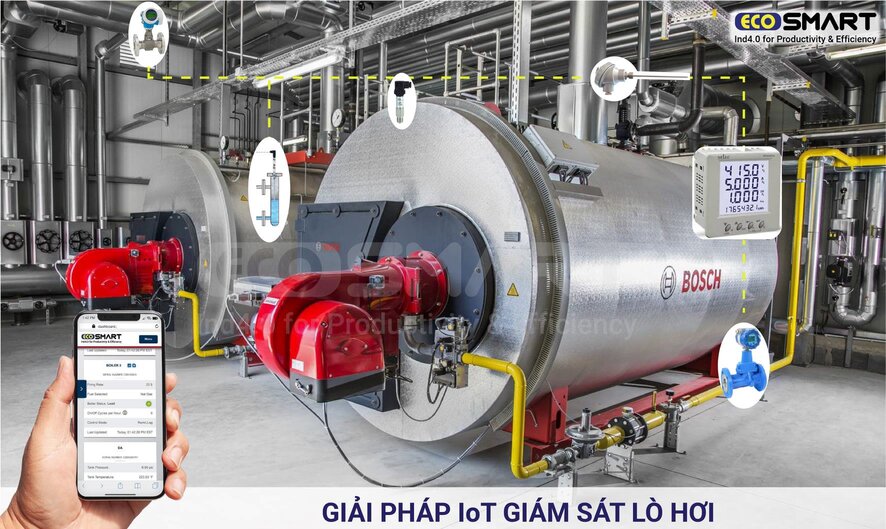 Giải pháp giám sát nhiệt độ lò hơi hiệu quả