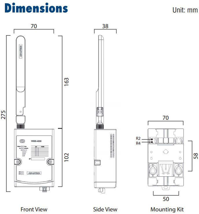 kích thước WISE-4220-S231