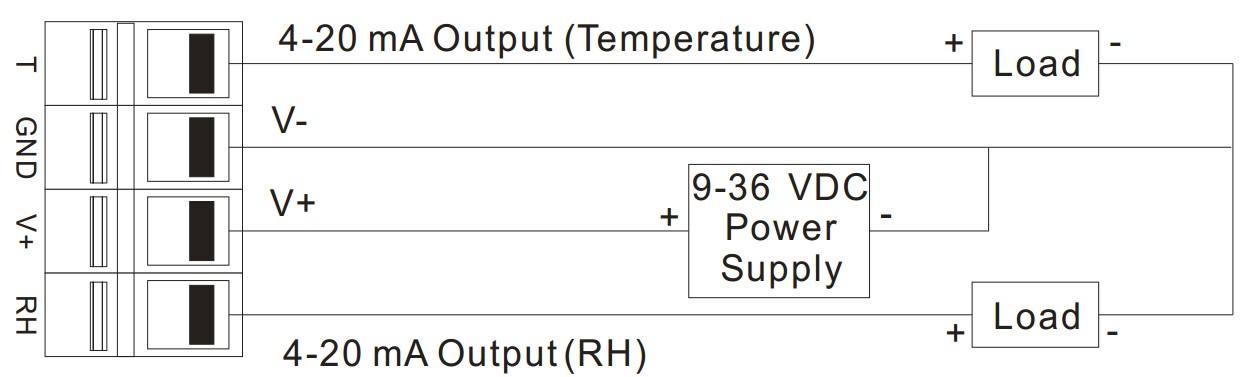 sơ đồ kết nối ARH950