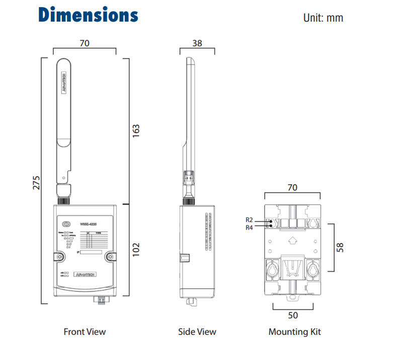 Wise R221 Cảm biến nhiệt độ và độ ẩm WISE-4220-S231 - ECO-SMART